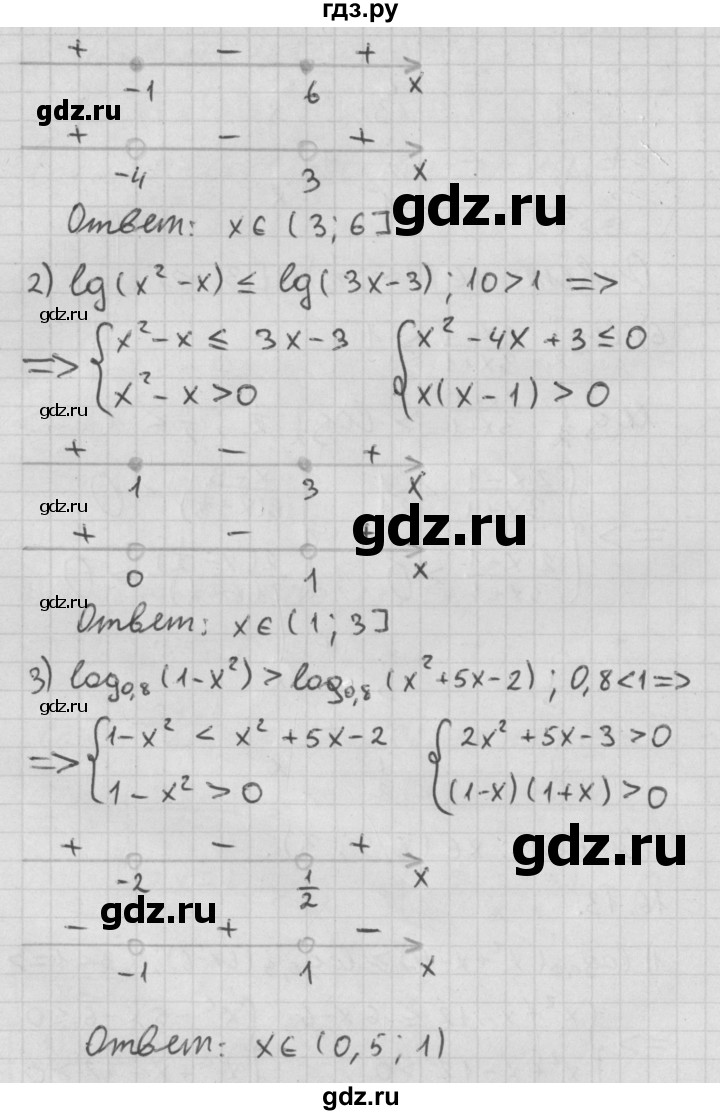 ГДЗ по алгебре 11 класс Мерзляк  Базовый уровень § 16 - 16.13, Решебник к учебнику 2014