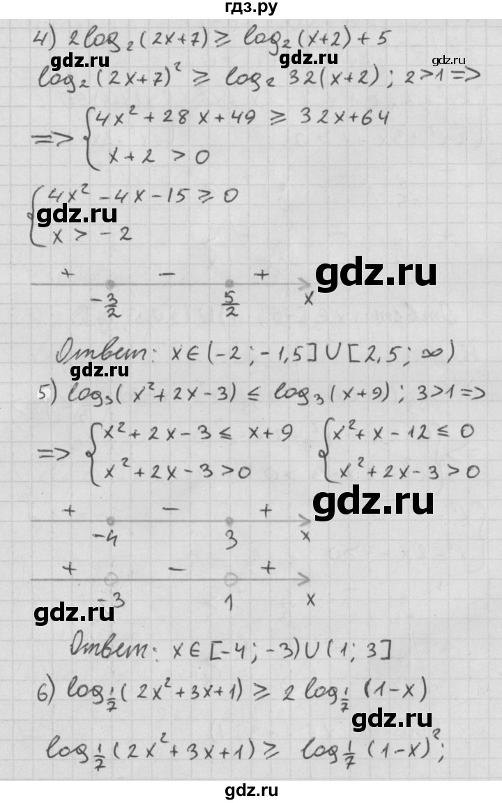 ГДЗ по алгебре 11 класс Мерзляк  Базовый уровень § 16 - 16.13, Решебник к учебнику 2014
