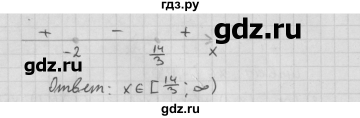 ГДЗ по алгебре 11 класс Мерзляк  Базовый уровень § 16 - 16.16, Решебник к учебнику 2014
