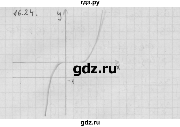 ГДЗ по алгебре 11 класс Мерзляк  Базовый уровень § 16 - 16.24, Решебник к учебнику 2014