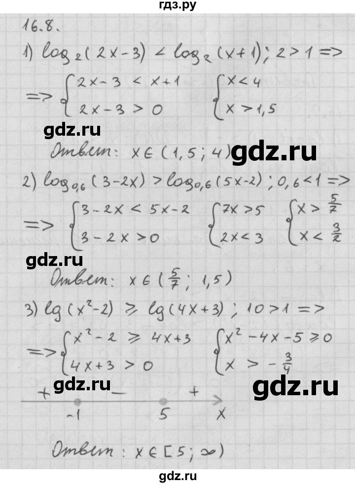 ГДЗ по алгебре 11 класс Мерзляк  Базовый уровень § 16 - 16.8, Решебник к учебнику 2014