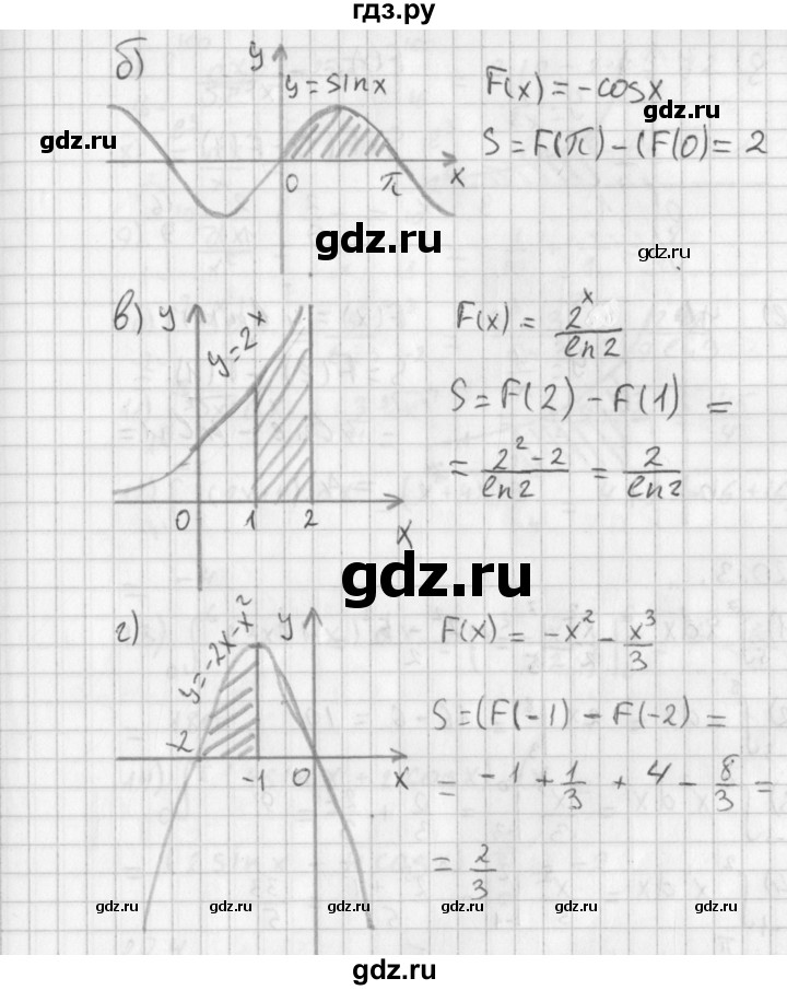 ГДЗ по алгебре 11 класс Мерзляк  Базовый уровень § 20 - 20.2, Решебник к учебнику 2014