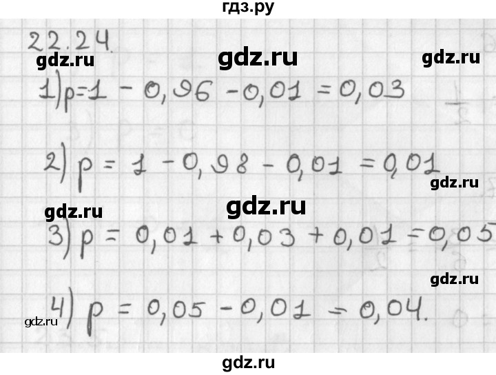 ГДЗ по алгебре 11 класс Мерзляк  Базовый уровень § 22 - 22.24, Решебник к учебнику 2014