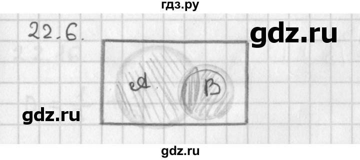ГДЗ по алгебре 11 класс Мерзляк  Базовый уровень § 22 - 22.6, Решебник к учебнику 2014