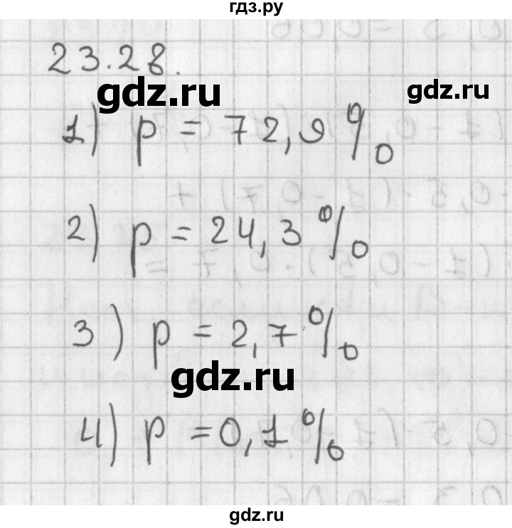 ГДЗ по алгебре 11 класс Мерзляк  Базовый уровень § 23 - 23.28, Решебник к учебнику 2014
