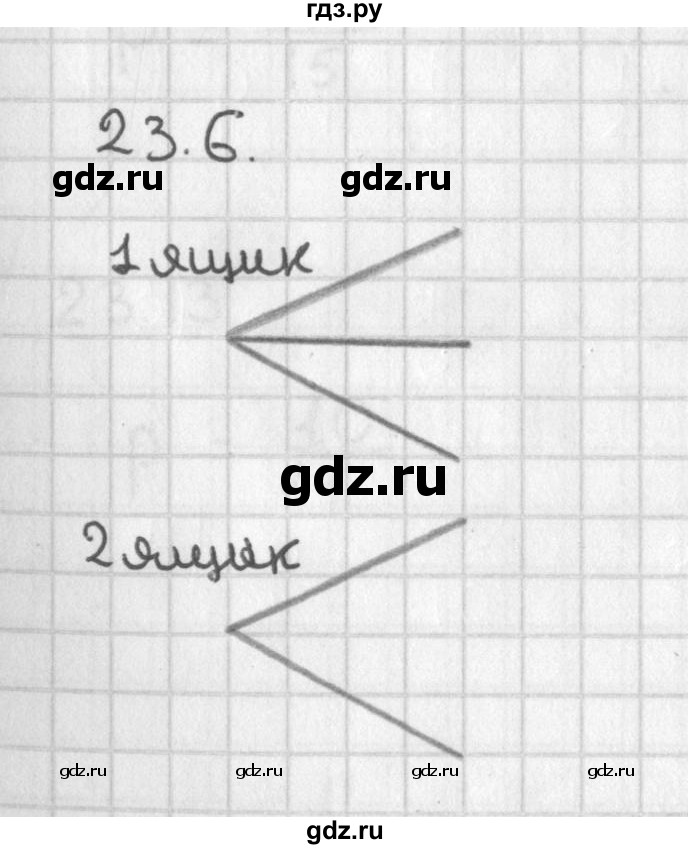 ГДЗ по алгебре 11 класс Мерзляк  Базовый уровень § 23 - 23.6, Решебник к учебнику 2014
