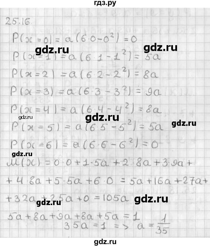 ГДЗ по алгебре 11 класс Мерзляк  Базовый уровень § 25 - 25.16, Решебник к учебнику 2014