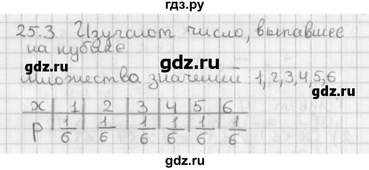 ГДЗ по алгебре 11 класс Мерзляк  Базовый уровень § 25 - 25.3, Решебник к учебнику 2014