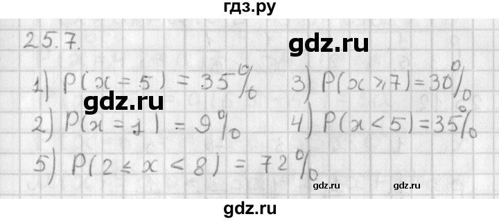 ГДЗ по алгебре 11 класс Мерзляк  Базовый уровень § 25 - 25.7, Решебник к учебнику 2014