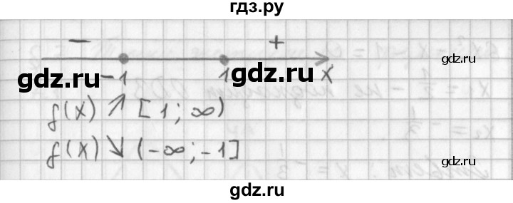 ГДЗ по алгебре 11 класс Мерзляк  Базовый уровень § 6 - 6.15, Решебник к учебнику 2014