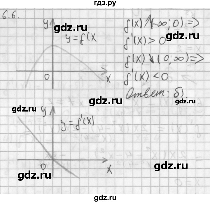 ГДЗ по алгебре 11 класс Мерзляк  Базовый уровень § 6 - 6.6, Решебник к учебнику 2014