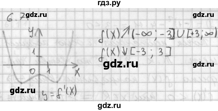 ГДЗ по алгебре 11 класс Мерзляк  Базовый уровень § 6 - 6.7, Решебник к учебнику 2014