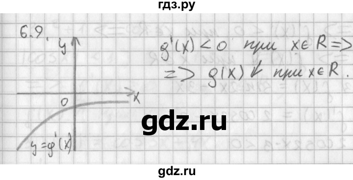 ГДЗ по алгебре 11 класс Мерзляк  Базовый уровень § 6 - 6.9, Решебник к учебнику 2014
