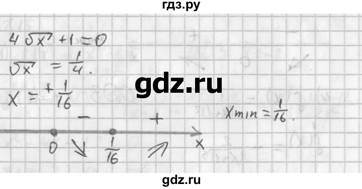 ГДЗ по алгебре 11 класс Мерзляк  Базовый уровень § 7 - 7.15, Решебник к учебнику 2014