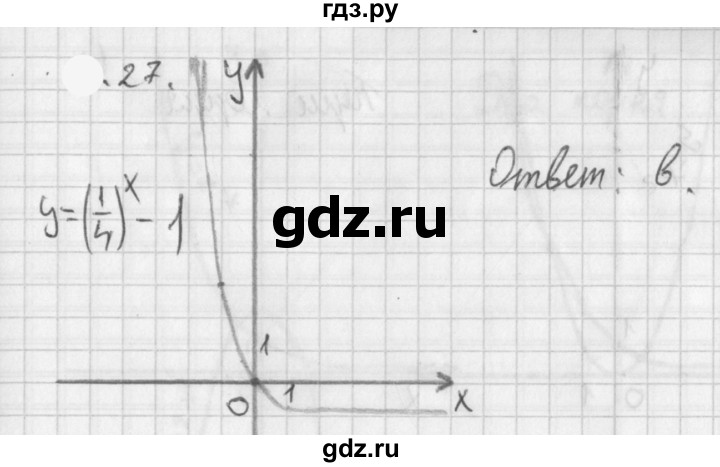 ГДЗ по алгебре 11 класс Мерзляк  Базовый уровень § 1 - 1.27, Решебник к учебнику 2021
