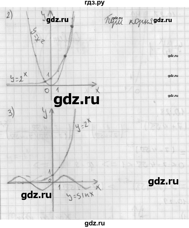 ГДЗ по алгебре 11 класс Мерзляк  Базовый уровень § 1 - 1.29, Решебник к учебнику 2021