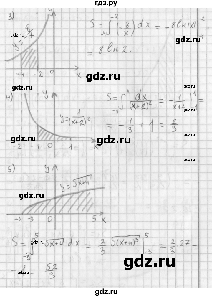 ГДЗ по алгебре 11 класс Мерзляк  Базовый уровень § 11 - 11.6, Решебник к учебнику 2021