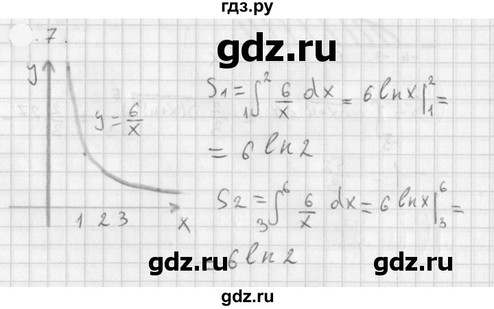 ГДЗ по алгебре 11 класс Мерзляк  Базовый уровень § 11 - 11.7, Решебник к учебнику 2021
