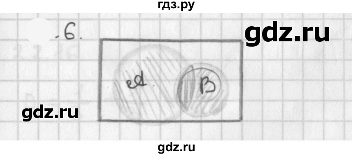 ГДЗ по алгебре 11 класс Мерзляк  Базовый уровень § 17 - 17.6, Решебник к учебнику 2021
