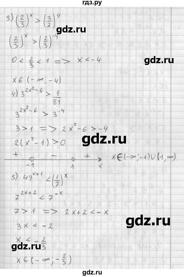 ГДЗ по алгебре 11 класс Мерзляк  Базовый уровень § 3 - 3.3, Решебник к учебнику 2021
