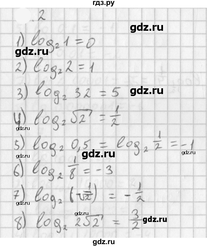 ГДЗ по алгебре 11 класс Мерзляк  Базовый уровень § 4 - 4.2, Решебник к учебнику 2021