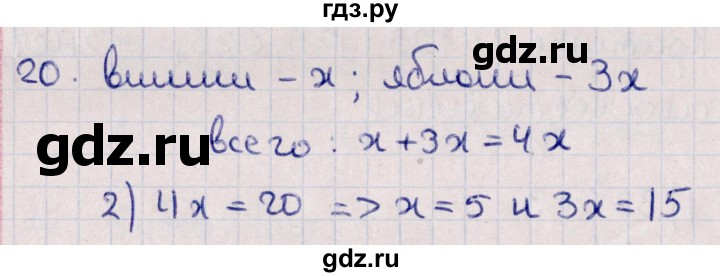 ГДЗ по алгебре 11 класс Мерзляк  Базовый уровень упражнения для повторения курса алгебры - 20, Решебник к учебнику 2021