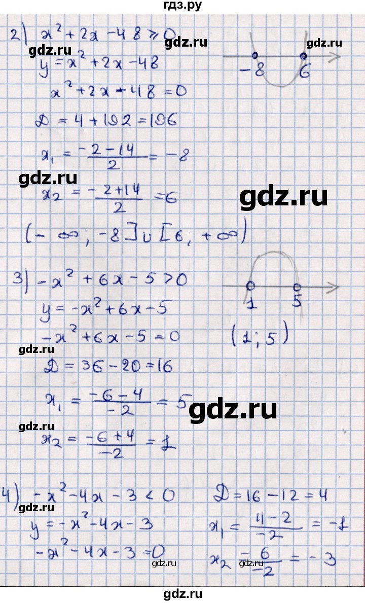 ГДЗ по алгебре 11 класс Мерзляк  Базовый уровень упражнения для повторения курса алгебры - 219, Решебник к учебнику 2021