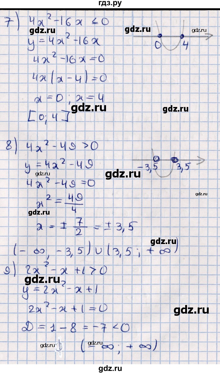 ГДЗ по алгебре 11 класс Мерзляк  Базовый уровень упражнения для повторения курса алгебры - 219, Решебник к учебнику 2021