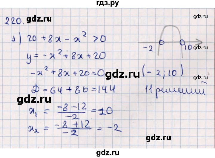 ГДЗ по алгебре 11 класс Мерзляк  Базовый уровень упражнения для повторения курса алгебры - 220, Решебник к учебнику 2021