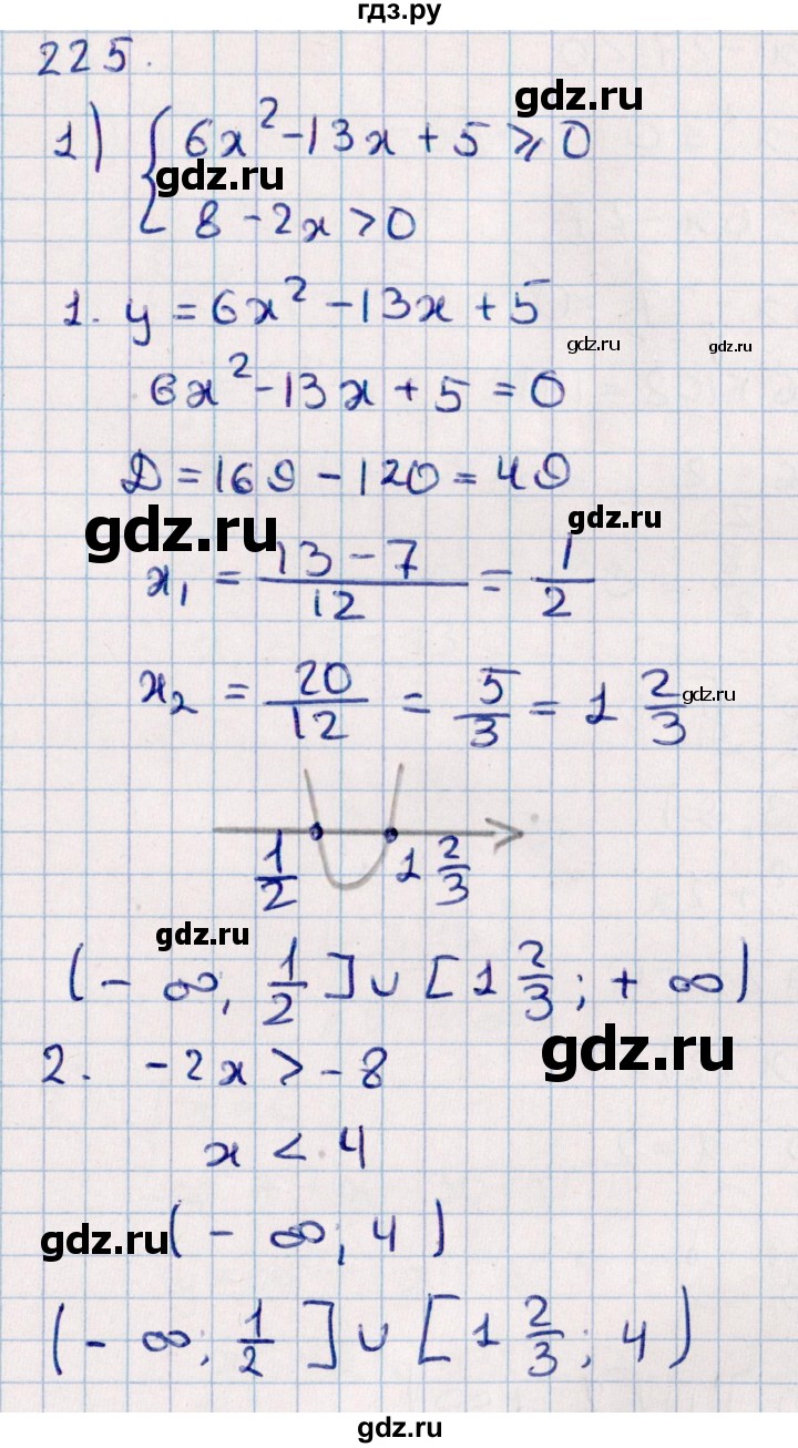 ГДЗ по алгебре 11 класс Мерзляк  Базовый уровень упражнения для повторения курса алгебры - 225, Решебник к учебнику 2021