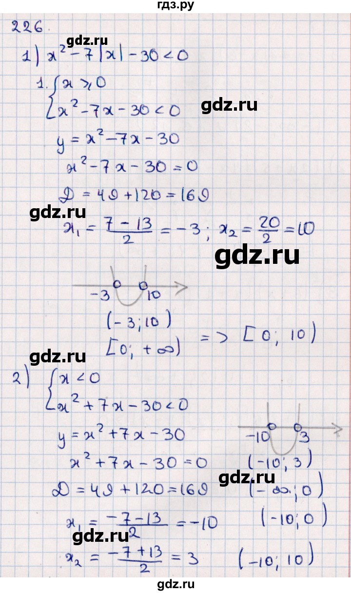 ГДЗ по алгебре 11 класс Мерзляк  Базовый уровень упражнения для повторения курса алгебры - 226, Решебник к учебнику 2021