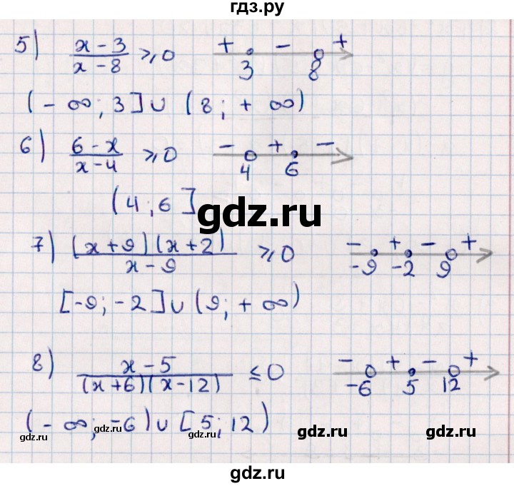 ГДЗ по алгебре 11 класс Мерзляк  Базовый уровень упражнения для повторения курса алгебры - 227, Решебник к учебнику 2021