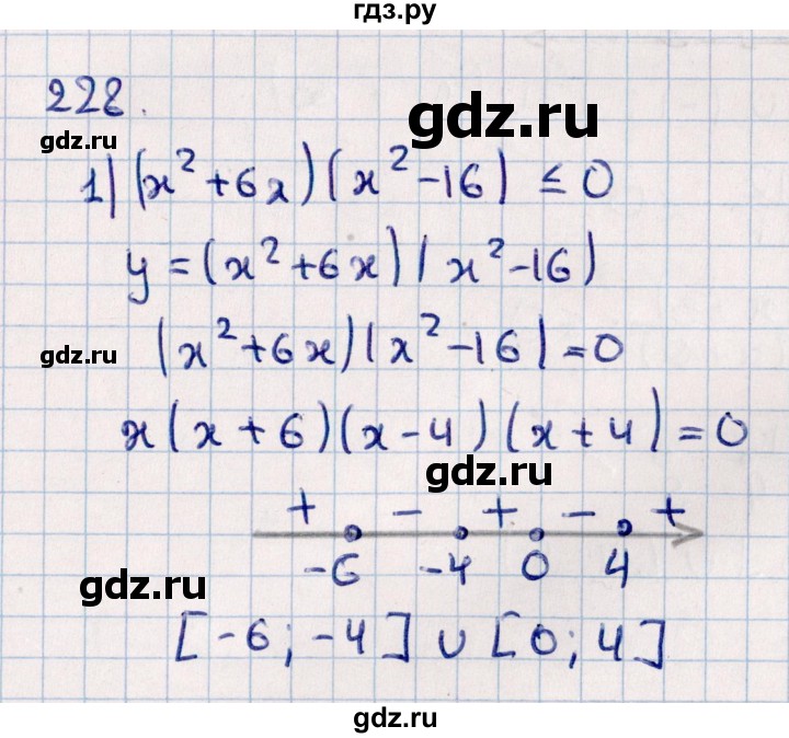 ГДЗ по алгебре 11 класс Мерзляк  Базовый уровень упражнения для повторения курса алгебры - 228, Решебник к учебнику 2021
