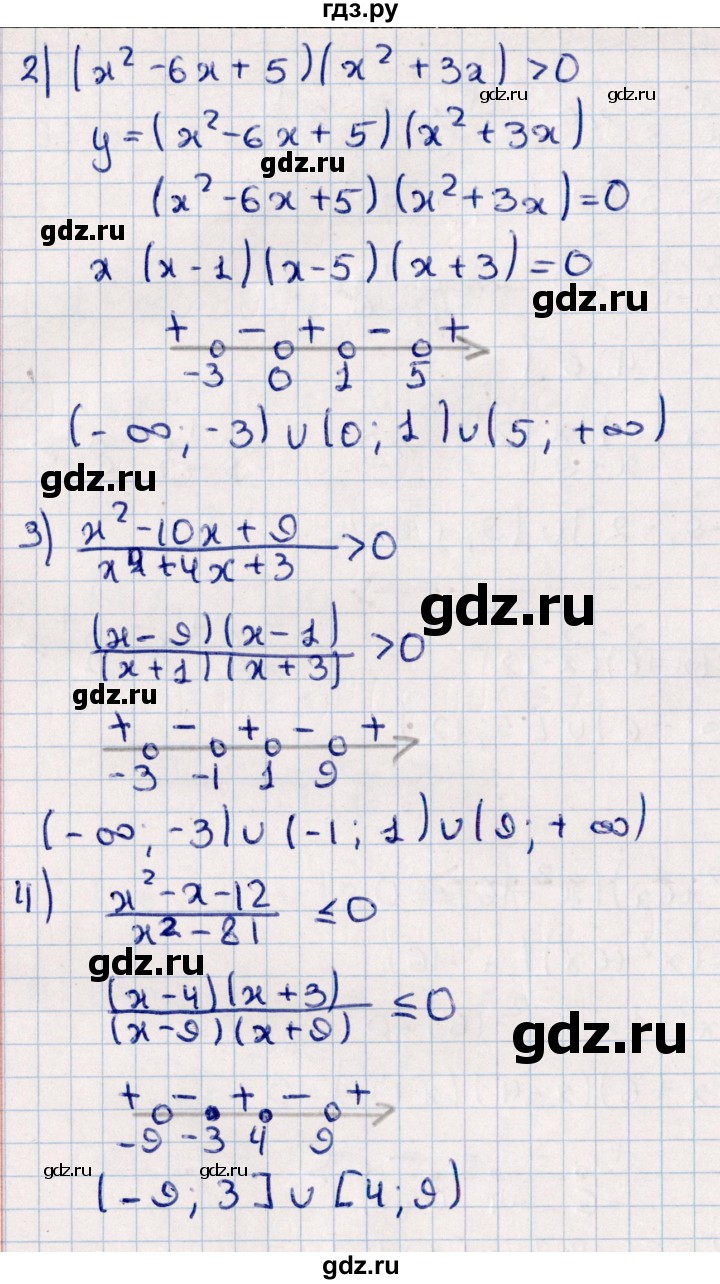 ГДЗ по алгебре 11 класс Мерзляк  Базовый уровень упражнения для повторения курса алгебры - 228, Решебник к учебнику 2021