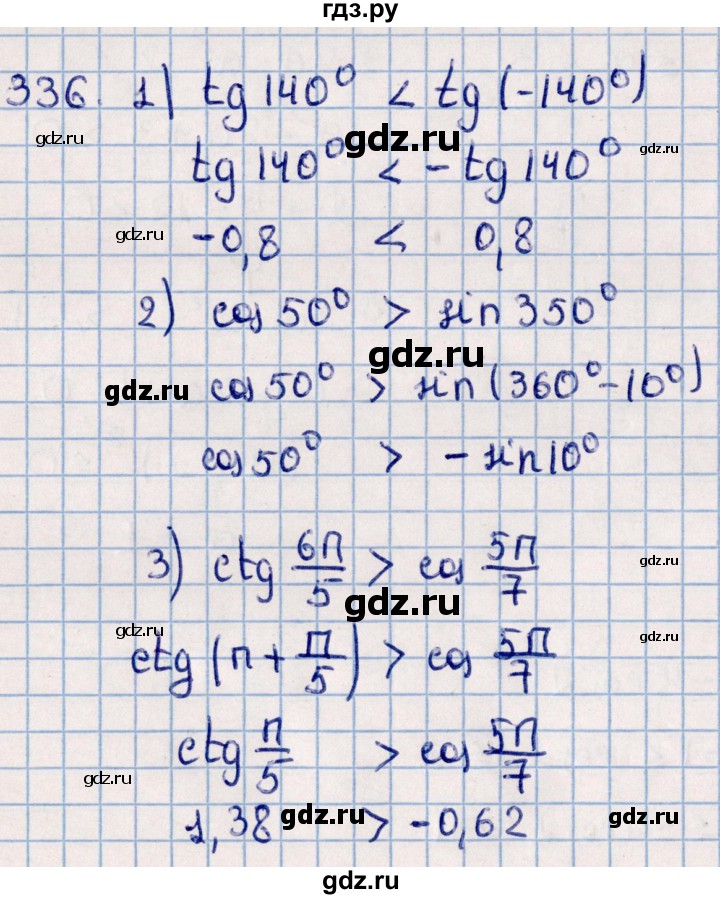 ГДЗ по алгебре 11 класс Мерзляк  Базовый уровень упражнения для повторения курса алгебры - 336, Решебник к учебнику 2021