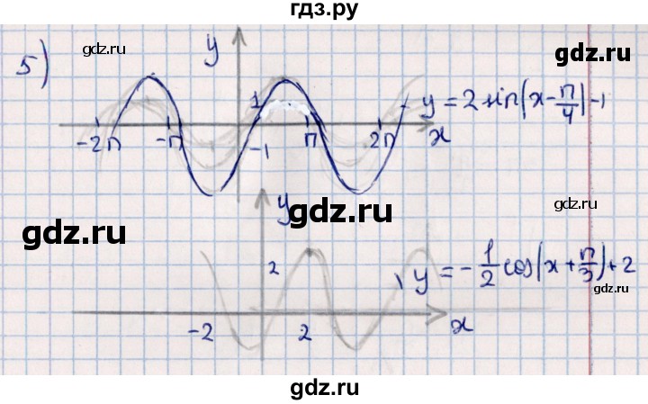 ГДЗ по алгебре 11 класс Мерзляк  Базовый уровень упражнения для повторения курса алгебры - 338, Решебник к учебнику 2021