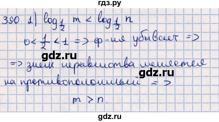 ГДЗ по алгебре 11 класс Мерзляк  Базовый уровень упражнения для повторения курса алгебры - 390, Решебник к учебнику 2021