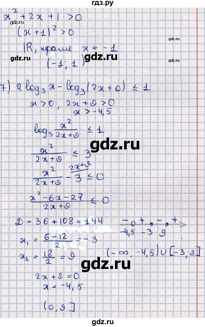 ГДЗ по алгебре 11 класс Мерзляк  Базовый уровень упражнения для повторения курса алгебры - 397, Решебник к учебнику 2021