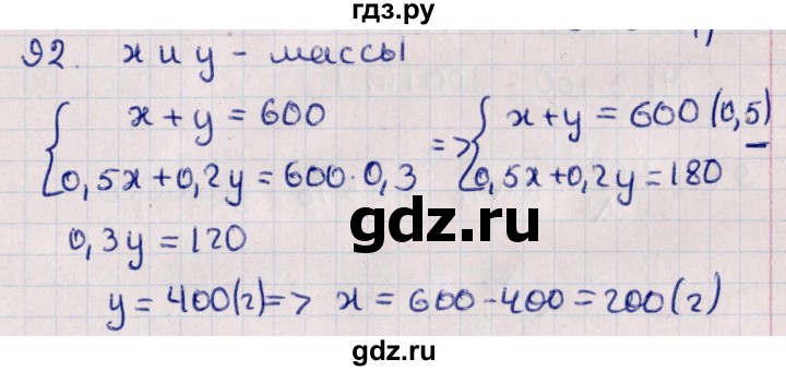 ГДЗ по алгебре 11 класс Мерзляк  Базовый уровень упражнения для повторения курса алгебры - 92, Решебник к учебнику 2021