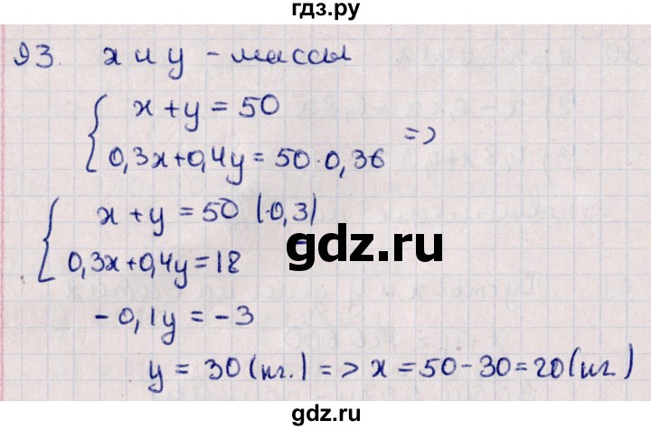 ГДЗ по алгебре 11 класс Мерзляк  Базовый уровень упражнения для повторения курса алгебры - 93, Решебник к учебнику 2021