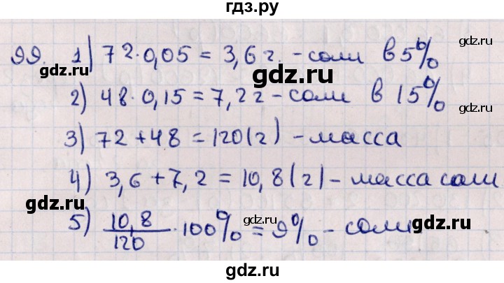 ГДЗ по алгебре 11 класс Мерзляк  Базовый уровень упражнения для повторения курса алгебры - 99, Решебник к учебнику 2021