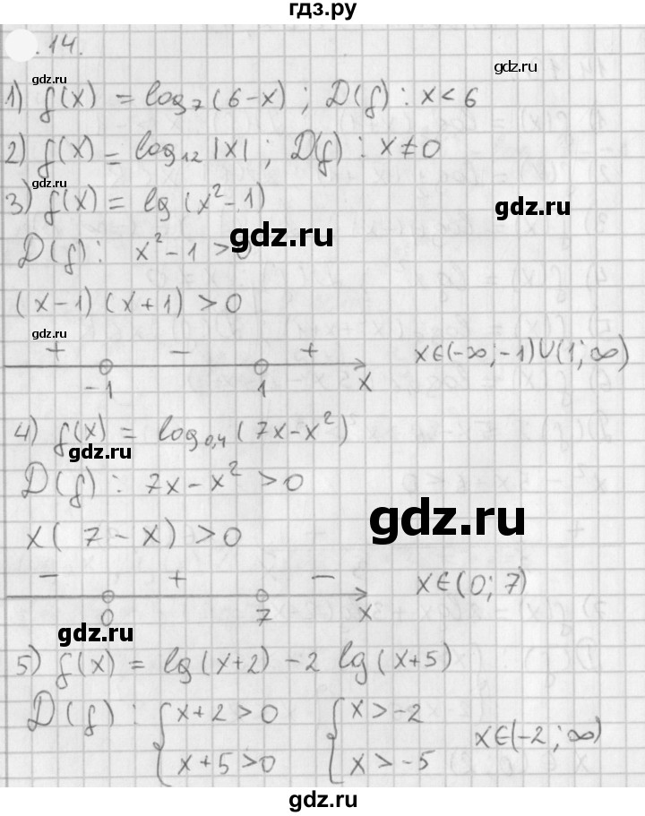 ГДЗ по алгебре 11 класс Мерзляк  Базовый уровень § 5 - 5.14, Решебник к учебнику 2021