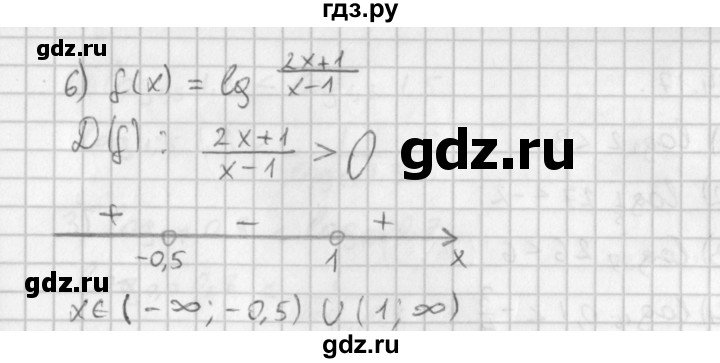 ГДЗ по алгебре 11 класс Мерзляк  Базовый уровень § 5 - 5.14, Решебник к учебнику 2021