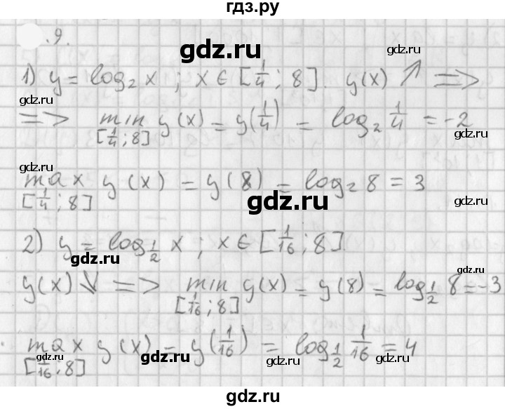 ГДЗ по алгебре 11 класс Мерзляк  Базовый уровень § 5 - 5.9, Решебник к учебнику 2021
