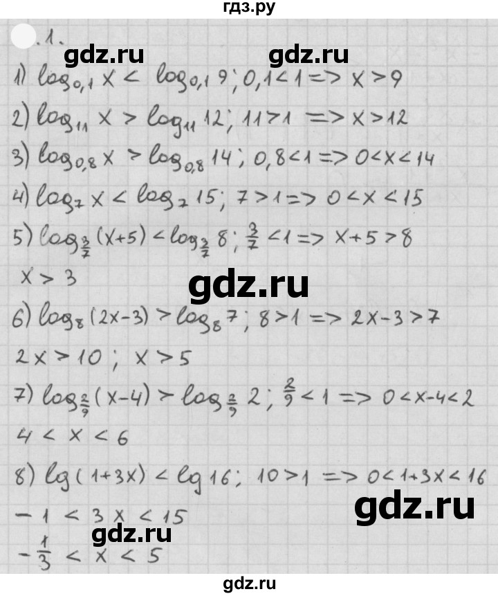 ГДЗ по алгебре 11 класс Мерзляк  Базовый уровень § 7 - 7.1, Решебник к учебнику 2021