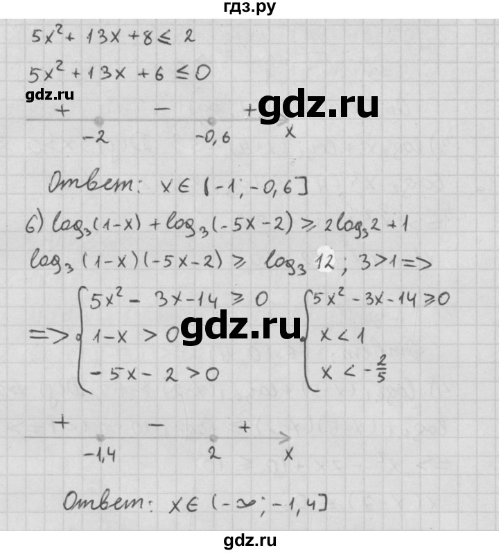 ГДЗ по алгебре 11 класс Мерзляк  Базовый уровень § 7 - 7.15, Решебник к учебнику 2021
