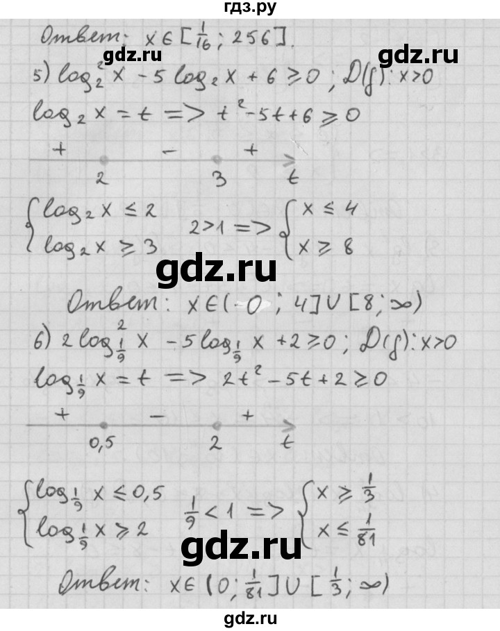 ГДЗ по алгебре 11 класс Мерзляк  Базовый уровень § 7 - 7.17, Решебник к учебнику 2021