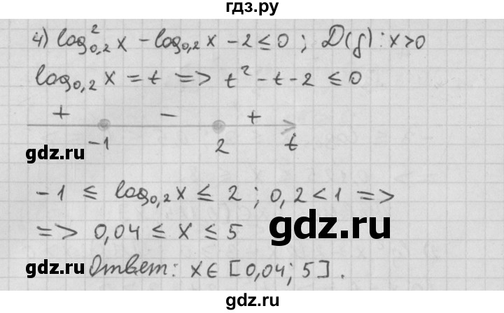 ГДЗ по алгебре 11 класс Мерзляк  Базовый уровень § 7 - 7.18, Решебник к учебнику 2021