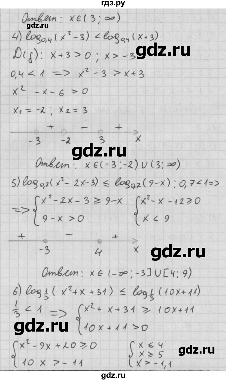 ГДЗ по алгебре 11 класс Мерзляк  Базовый уровень § 7 - 7.7, Решебник к учебнику 2021