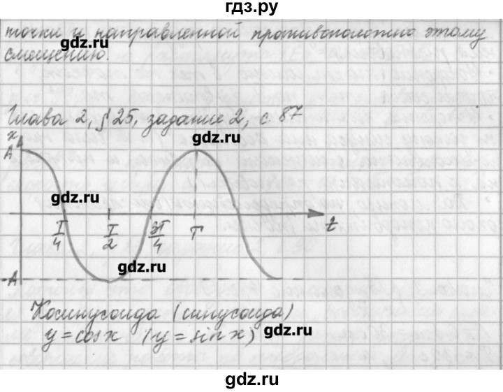ГДЗ по физике 9 класс Касьянов рабочая тетрадь  страница - 87, Решебник №1